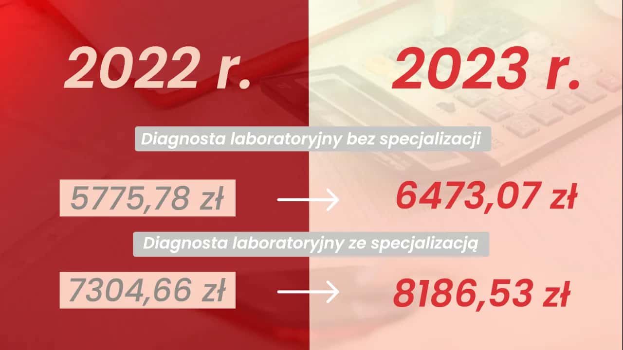 Ile zarabia genetyk laboratoryjny w Polsce? Sprawdź widełki płacowe!